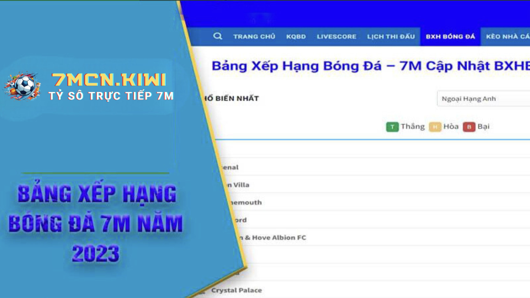 Bnagr Xếp Hạng Bóng Đá 7m